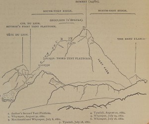 Il Cervino e i sette tentativi di raggiungerne la cima, disegno di Edward Whymper