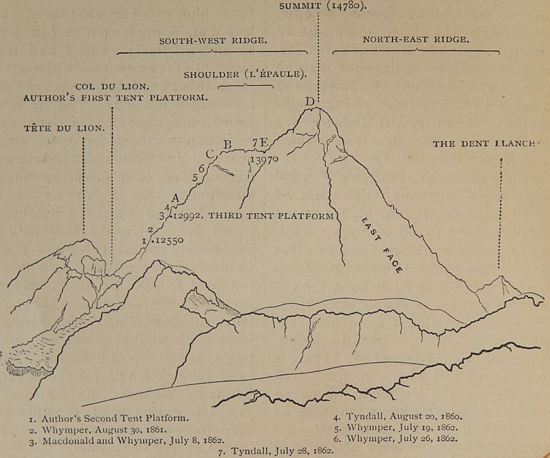 Il Cervino e i sette tentativi di raggiungerne la cima, disegno di Edward Whymper